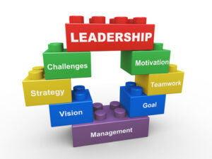 Leadership-skills